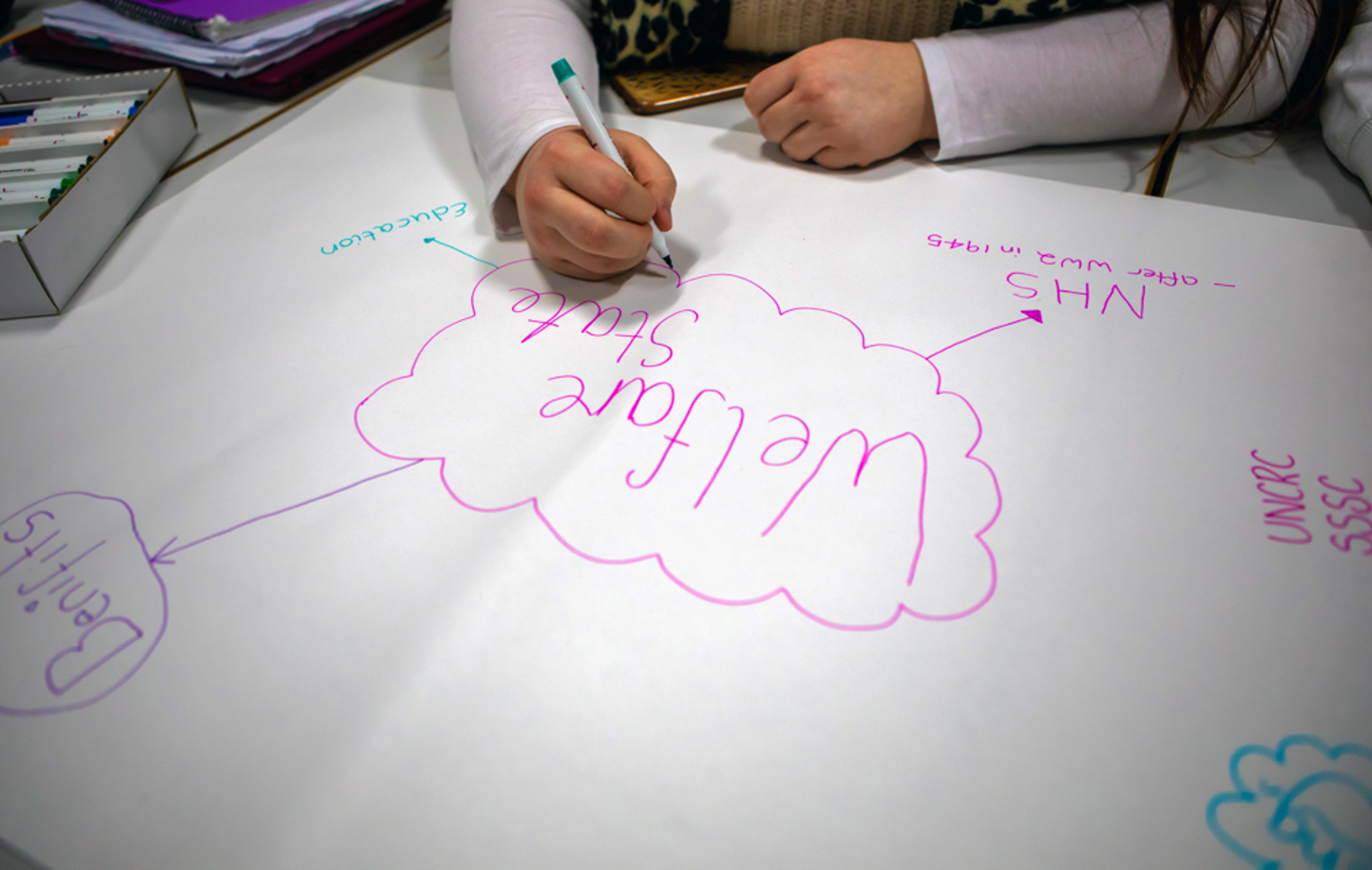 Glasgow Kelvin College students creatively brainstorming ideas about the welfare state, highlighting collaboration and teamwork